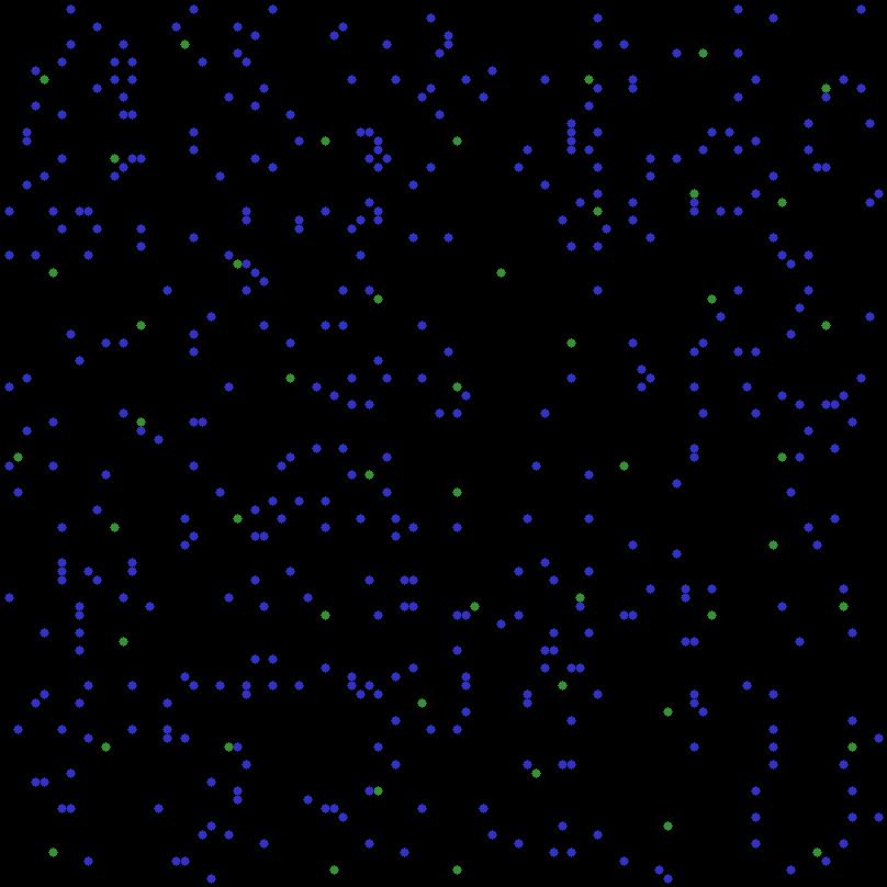 Supernova 31 Map